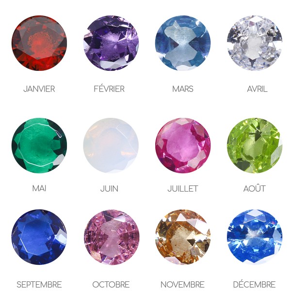 Les différentes couleurs de pierres de naissance